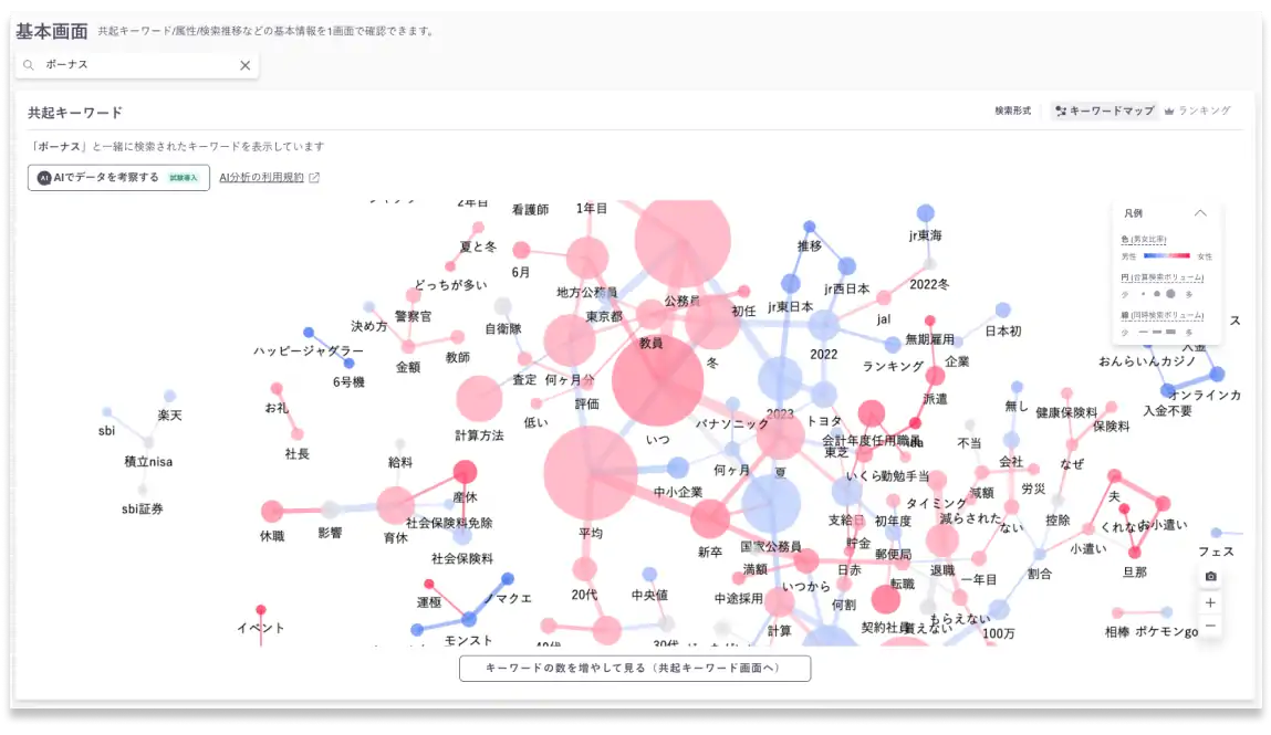 「まちの声」との連携で、もっと賑わいを